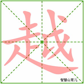 越的笔画数:12 越的部首:走 越的结构:半包围结构 越的拼音 发音 yuè